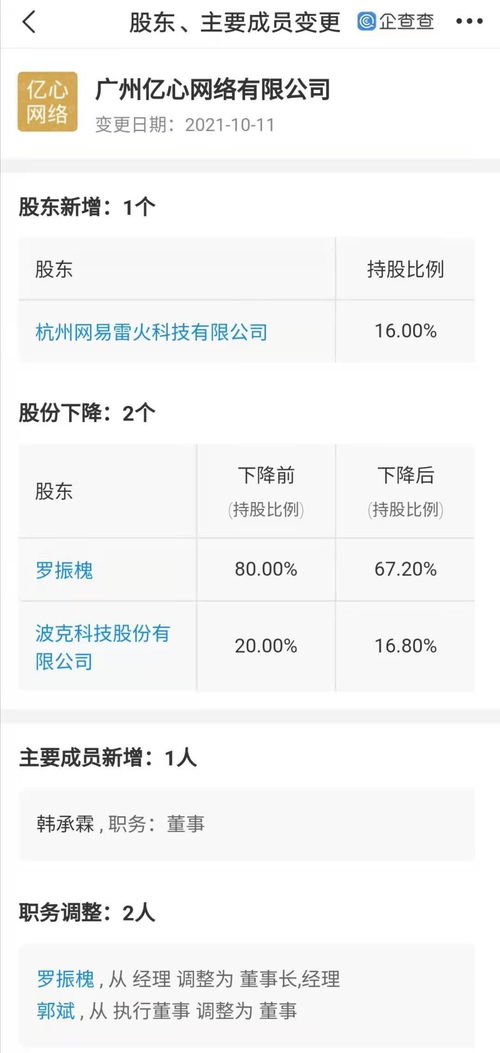 網(wǎng)易投資億心網(wǎng)絡(luò)，強(qiáng)化動(dòng)漫游戲開發(fā)與信息安全布局